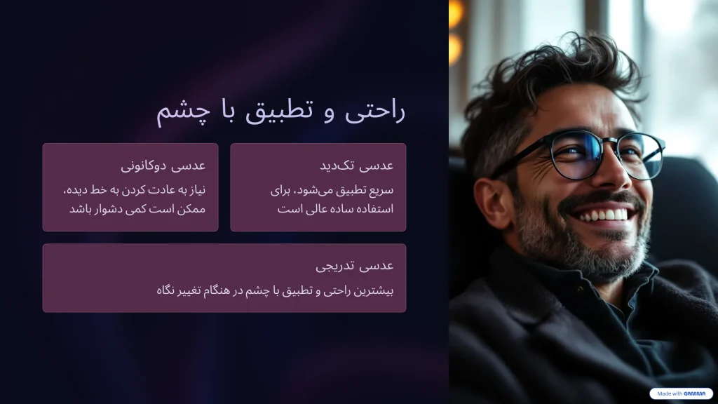 تفاوت عدسی تک‌دید، دوکانونی و تدریجی